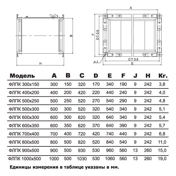 ФЛПК-1000x500 фильтр кассетный с фильтрующей вставкой EU4