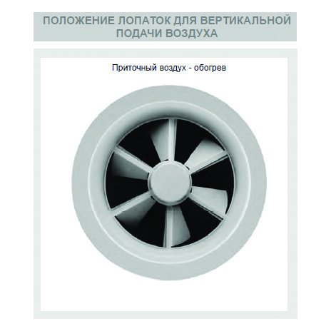 SVR-500 SS304 диффузор вихревой
