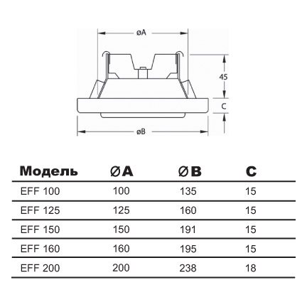 EFF-200 диффузор конический