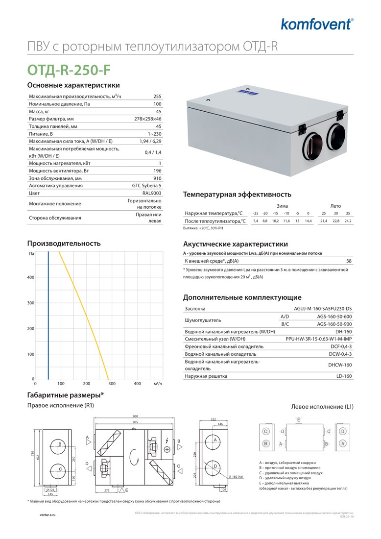 Приточно-вытяжная установка Komfovent ОТД-R-250-F-E (ротор L/A, фильтры M5/M5)
