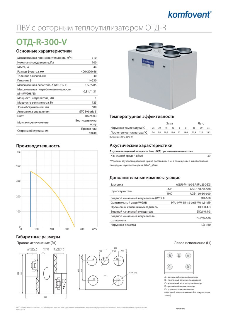 Приточно-вытяжная установка Komfovent ОТД-R-300-V-W/DH (ротор L/A, фильтры M5/M5)