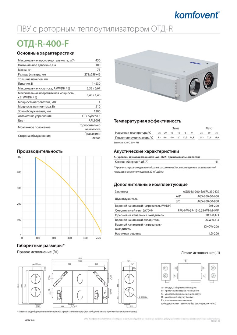 Приточно-вытяжная установка Komfovent ОТД-R-400-F-W/DH (ротор L/A, фильтры M5/M5)