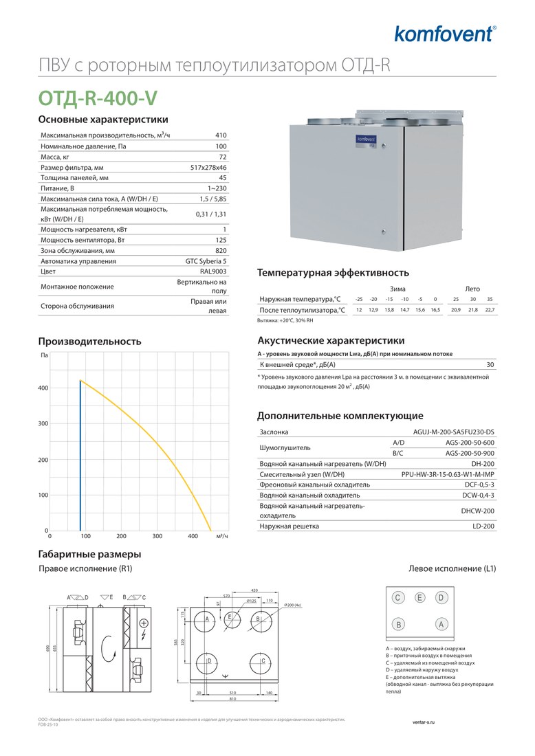 Приточно-вытяжная установка Komfovent ОТД-R-400-V-E (ротор L/A, фильтры F7/M5)