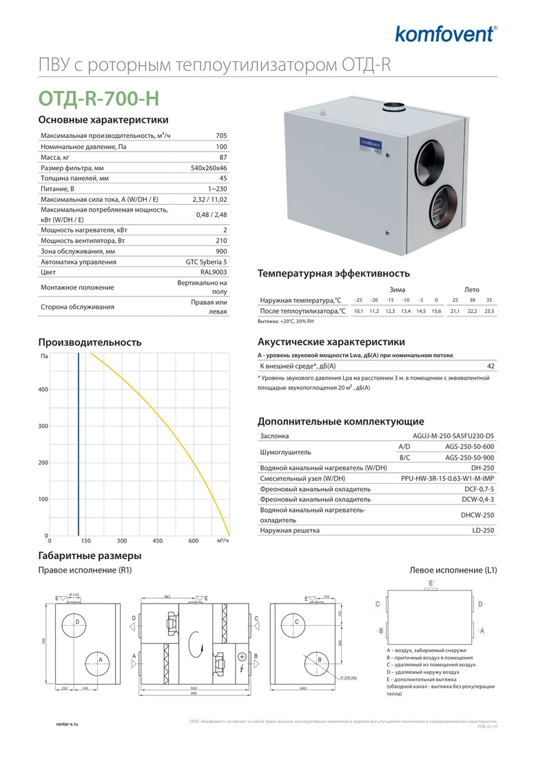 Приточно-вытяжная установка Komfovent ОТД-R-700-H-W/DH (ротор L/A, фильтры M5/M5)