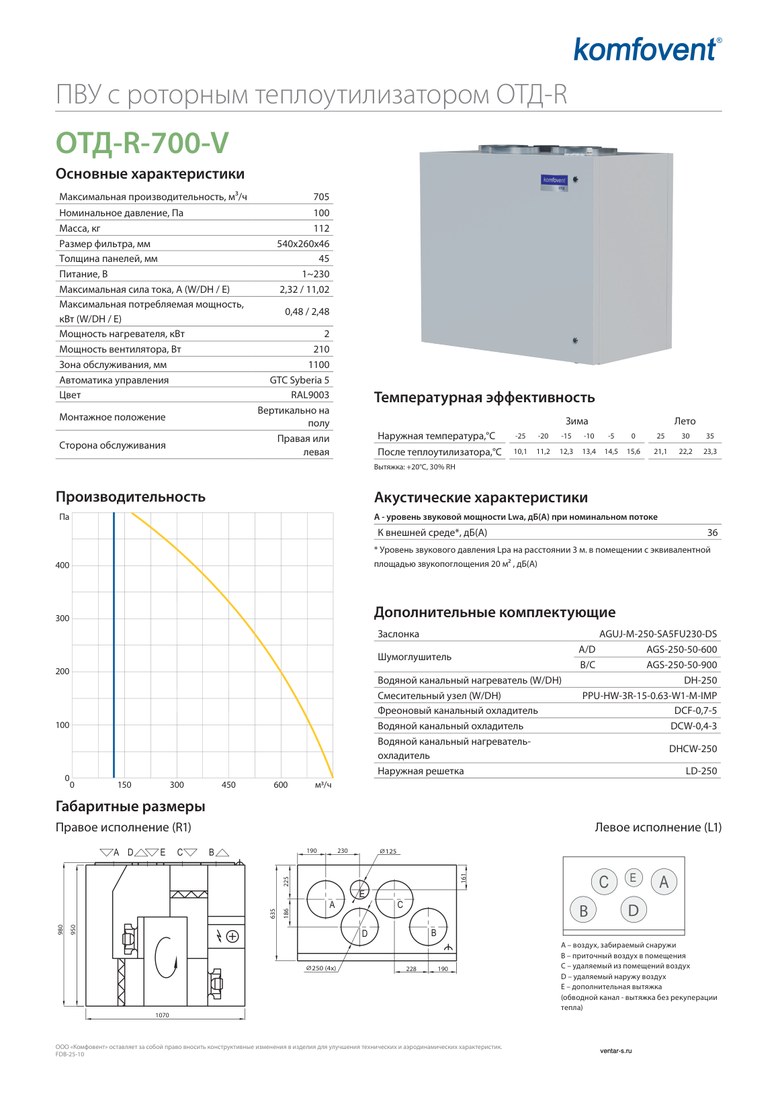 Приточно-вытяжная установка Komfovent ОТД-R-700-V-E (ротор L/A, фильтры M5/M5)