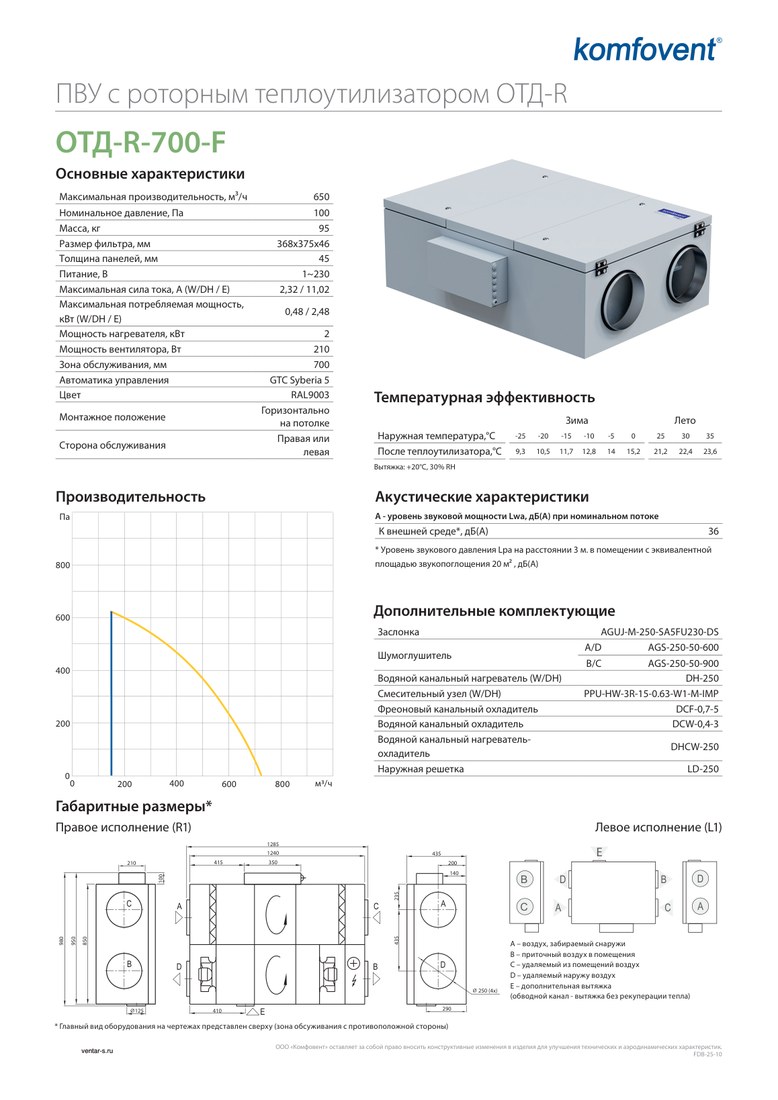 Приточно-вытяжная установка Komfovent ОТД-R-700-F-W/DH (ротор L/A, фильтры F7/M5)