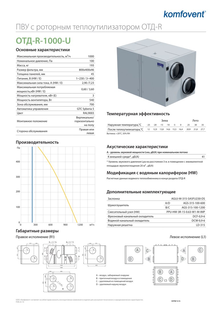Приточно-вытяжная установка Komfovent ОТД-R-1000-U-HW (ротор L/A, фильтры F7/M5)