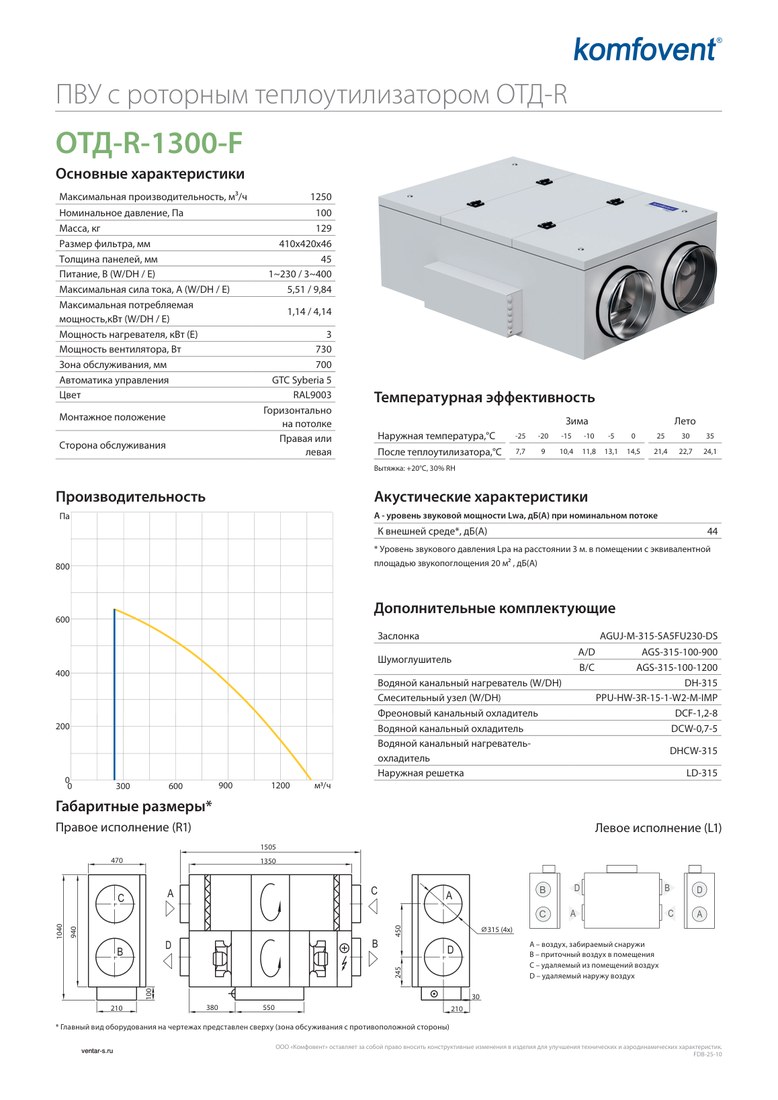 Приточно-вытяжная установка Komfovent ОТД-R-1300-F-W/DH (ротор L/A, фильтры F7/M5)