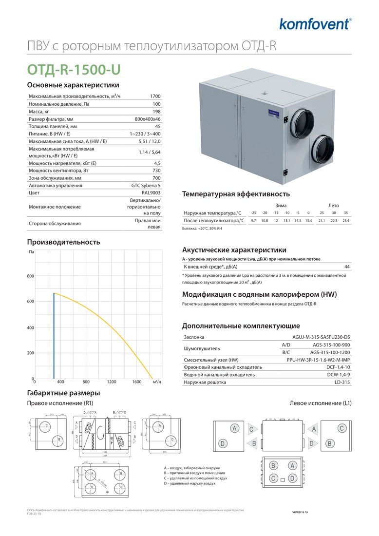 Приточно-вытяжная установка Komfovent ОТД-R-1500-U-E (ротор SL/A, фильтры F7/M5)