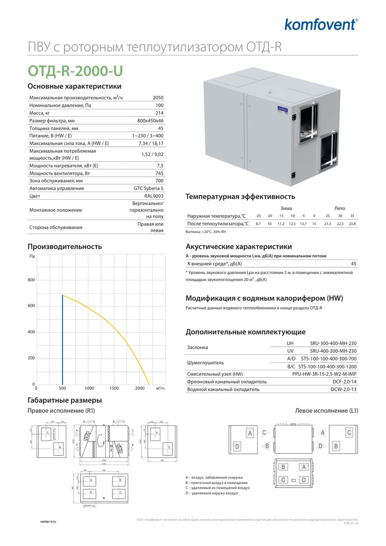 Приточно-вытяжная установка Komfovent ОТД-R-2000-U-E (ротор L/A, фильтры M5/M5)