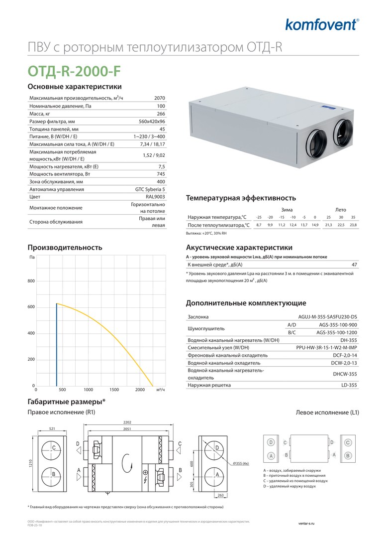 Приточно-вытяжная установка Komfovent ОТД-R-2000-F-E (ротор SL/A, фильтры F7/M5)