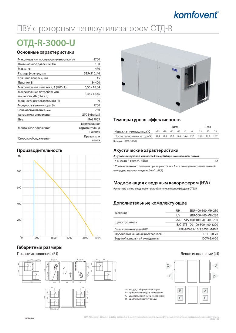Приточно-вытяжная установка Komfovent ОТД-R-3000-U-E (ротор SL/A, фильтры F7/M5)
