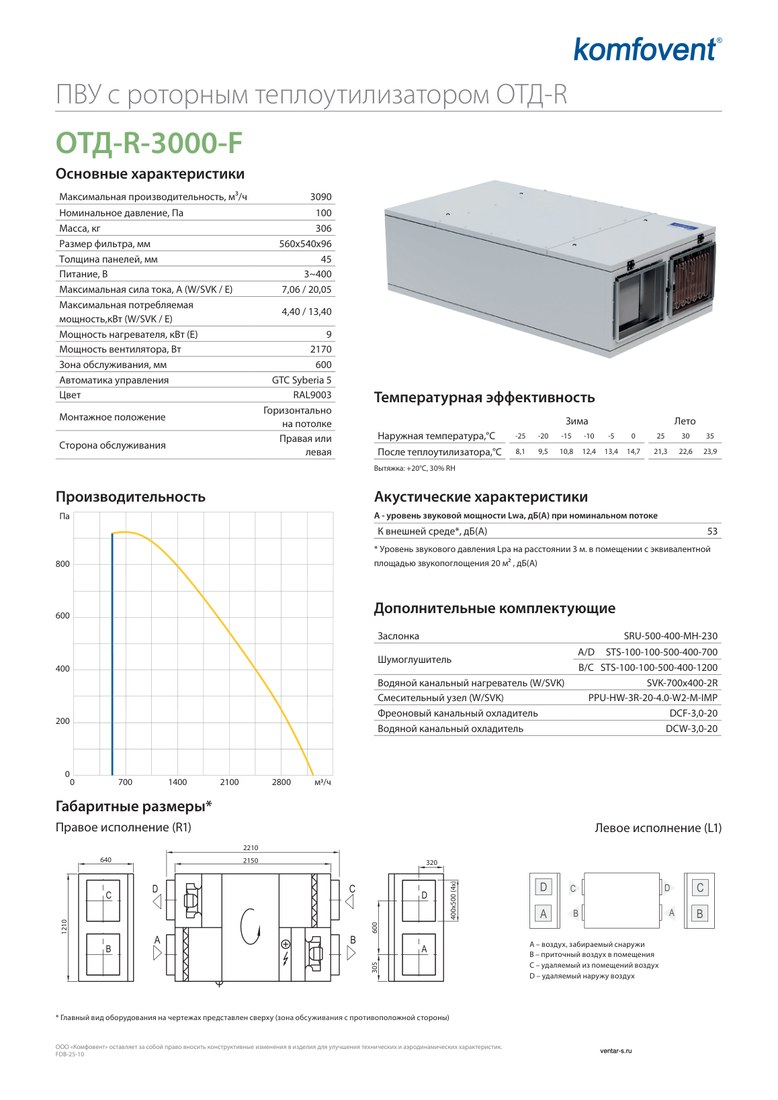 Приточно-вытяжная установка Komfovent ОТД-R-3000-F-E (ротор SL/A, фильтры F7/M5)