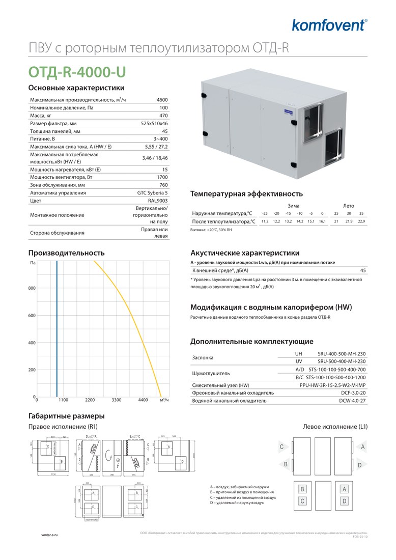 Приточно-вытяжная установка Komfovent ОТД-R-4000-U-HW (ротор SL/A, фильтры M5/M5)