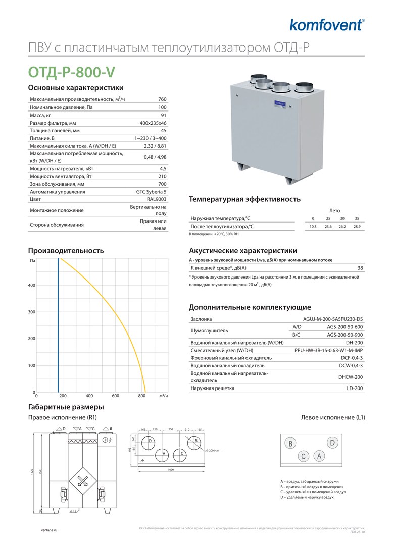 Приточно-вытяжная установка Komfovent ОТД-P-800-V-W/DH (фильтры F7/M5)