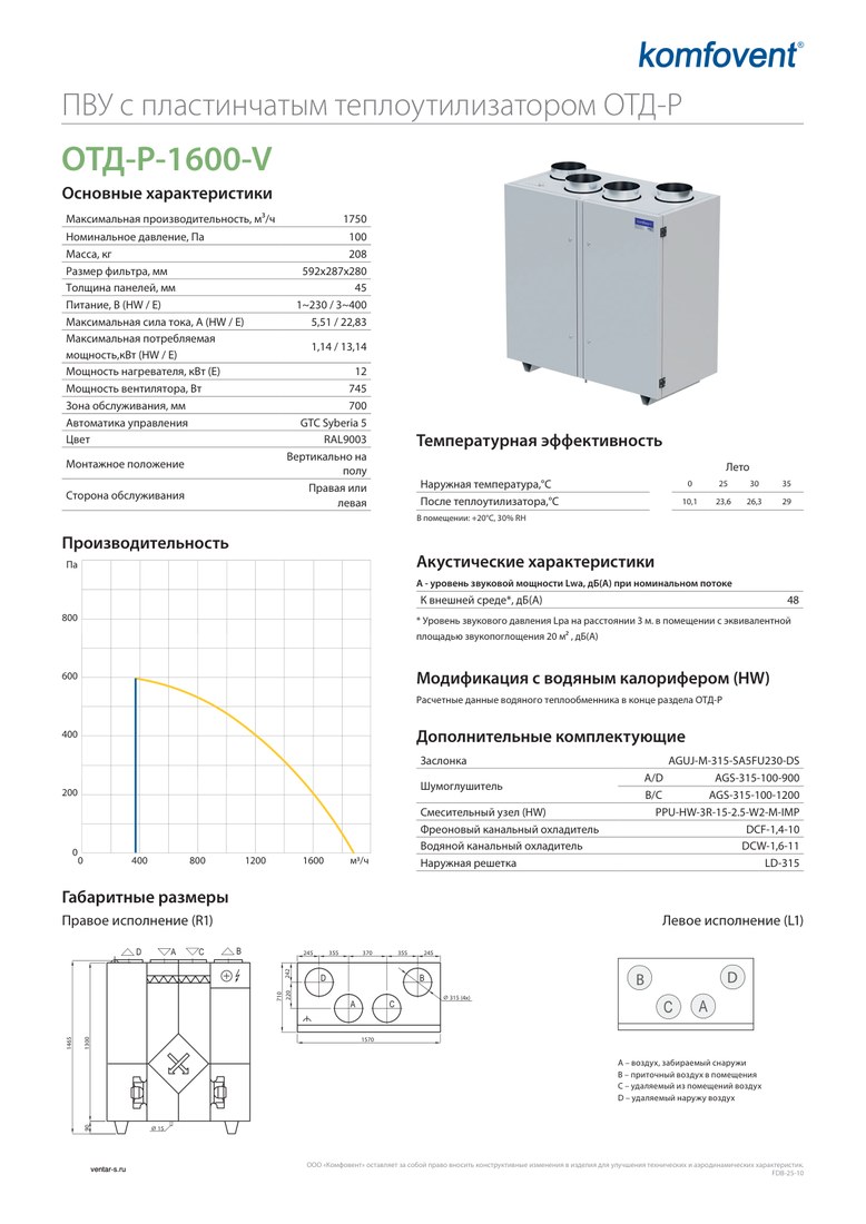 Приточно-вытяжная установка Komfovent ОТД-P-1600-V-HW (фильтры F7/M5)