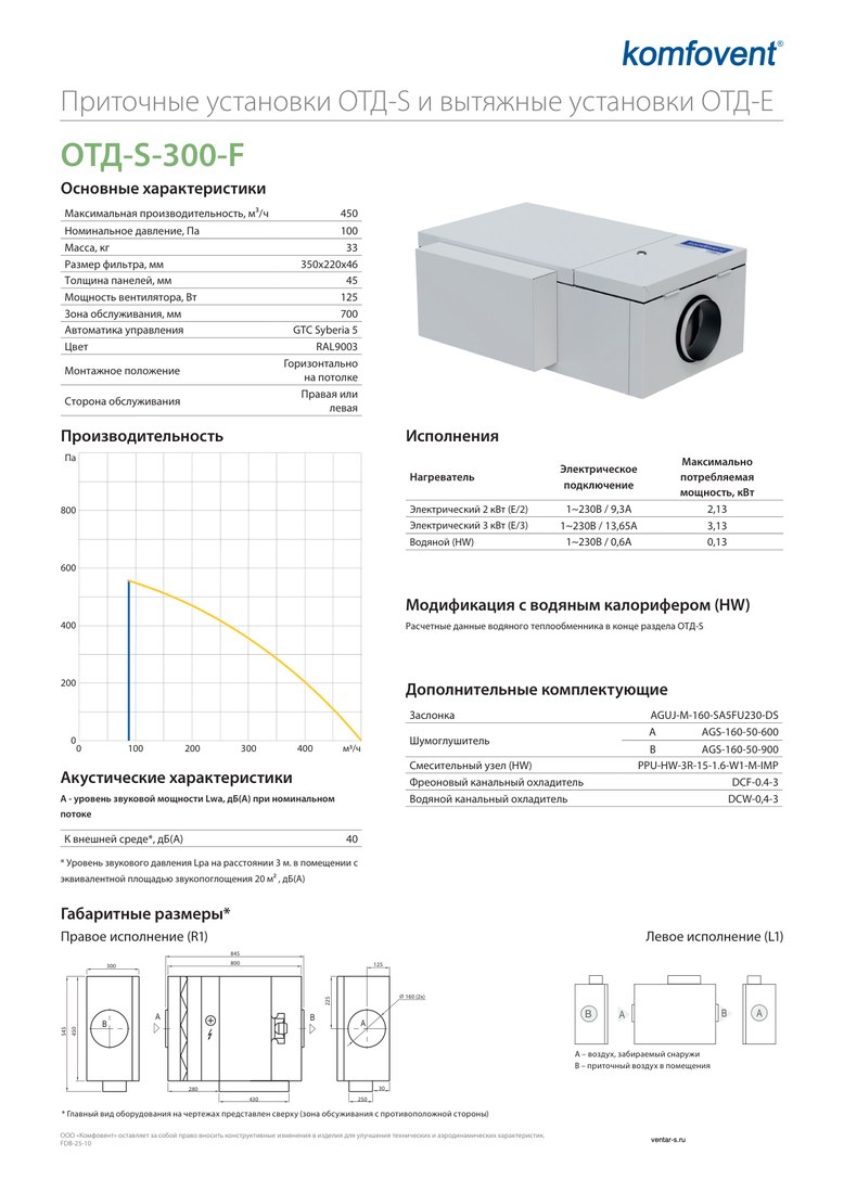 Приточная установка Komfovent ОТД-S-300-F-E/3 (фильтры M5/M5)