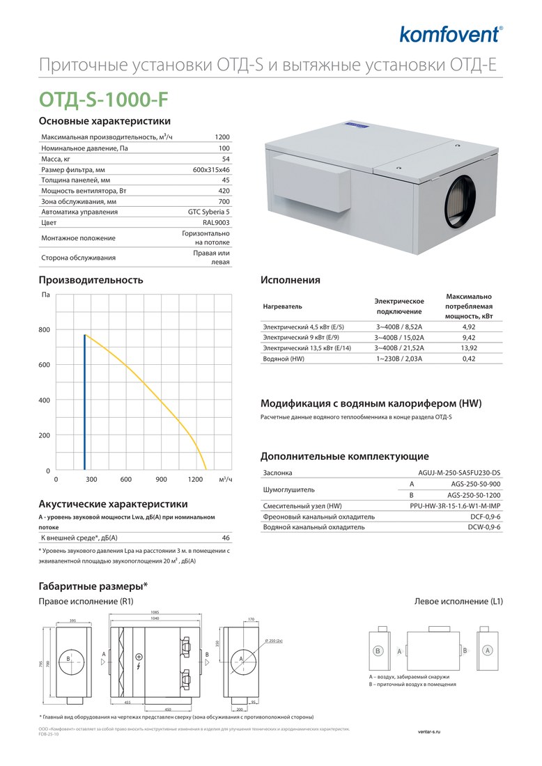 Приточная установка Komfovent ОТД-S-1000-F-HW-REZ (фильтры F7/M5)