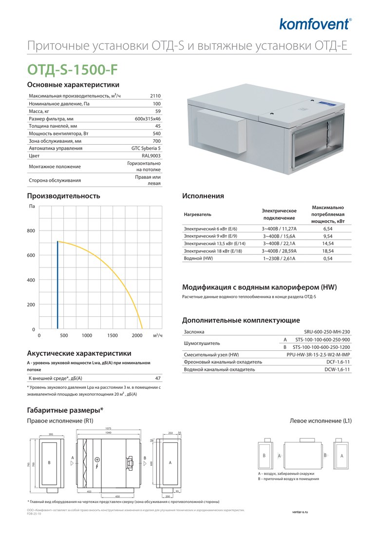 Приточная установка Komfovent ОТД-S-1500-F-E/9 (фильтры F7/M5)
