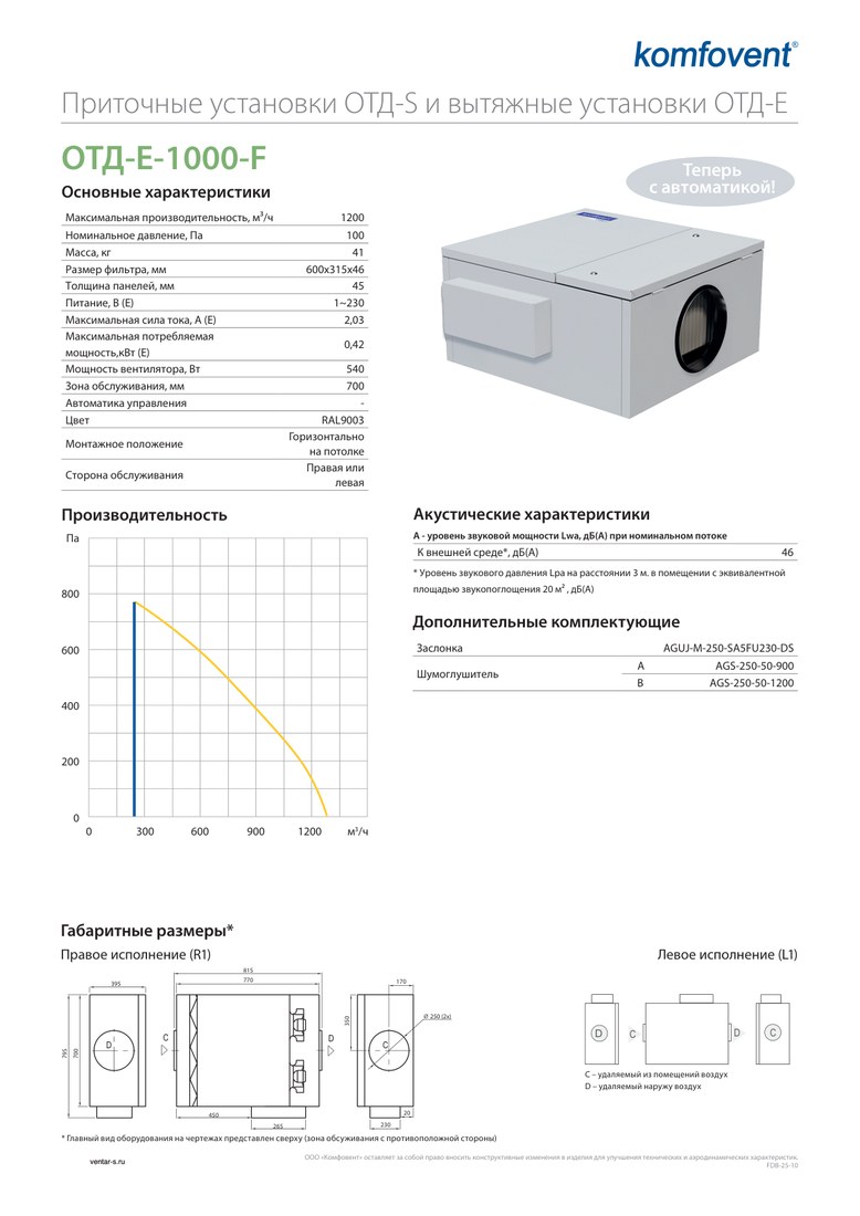 Вытяжная установка Komfovent ОТД-E-1000-F (фильтры F7/M5, без автоматики)