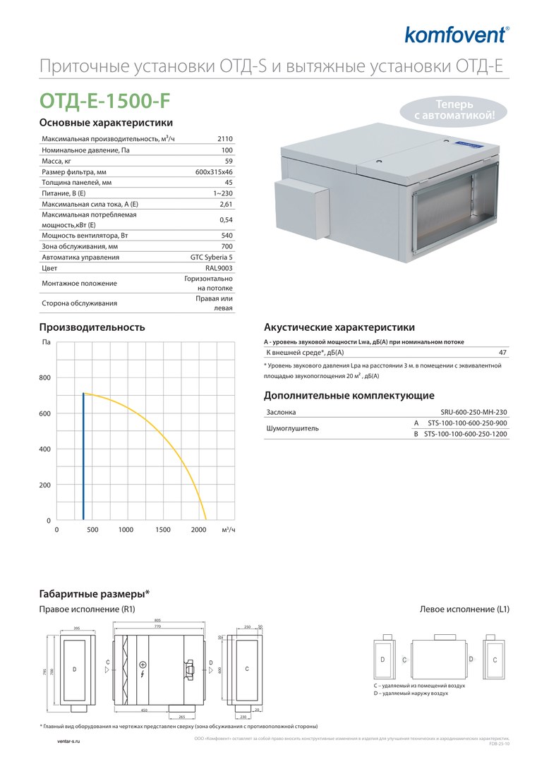 Вытяжная установка Komfovent ОТД-E-1500-F (фильтры M5/M5, без автоматики)