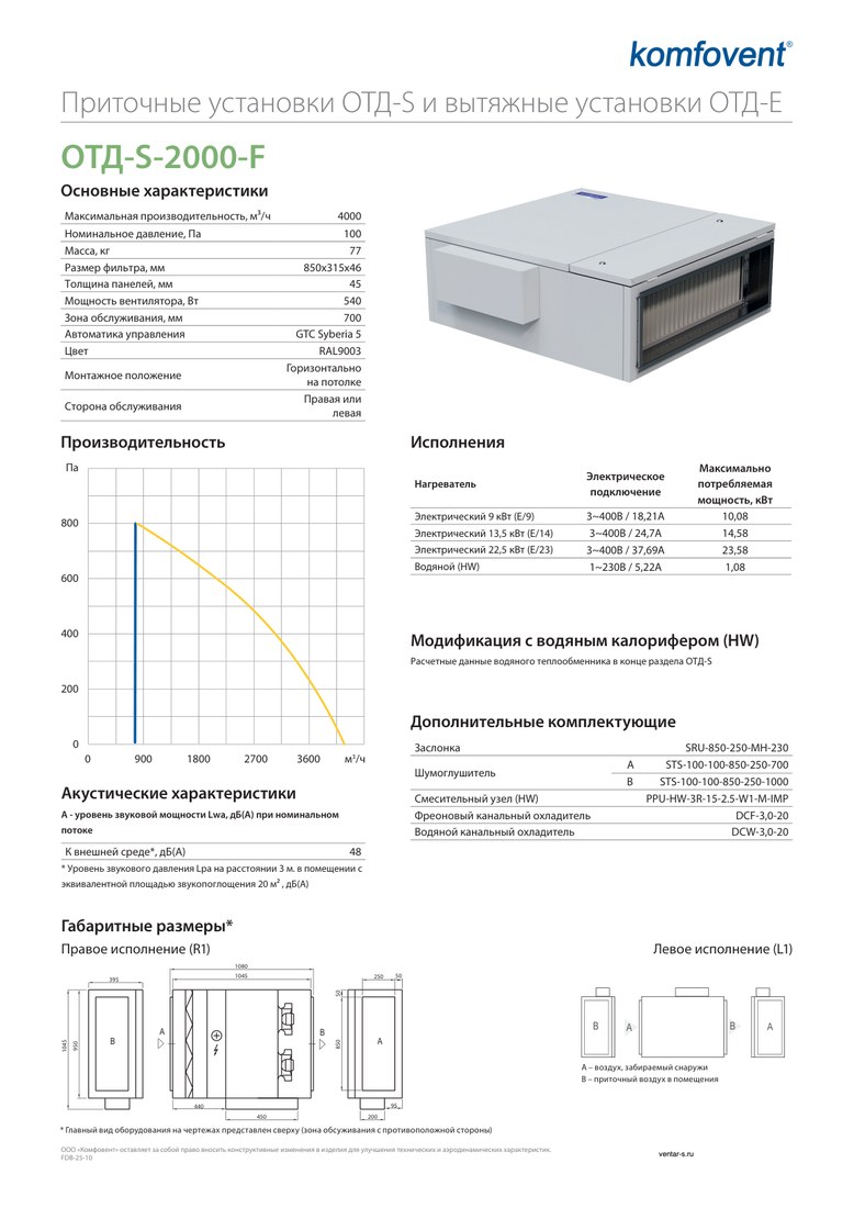 Приточная установка Komfovent ОТД-S-2000-F-HW (фильтры F7/M5)