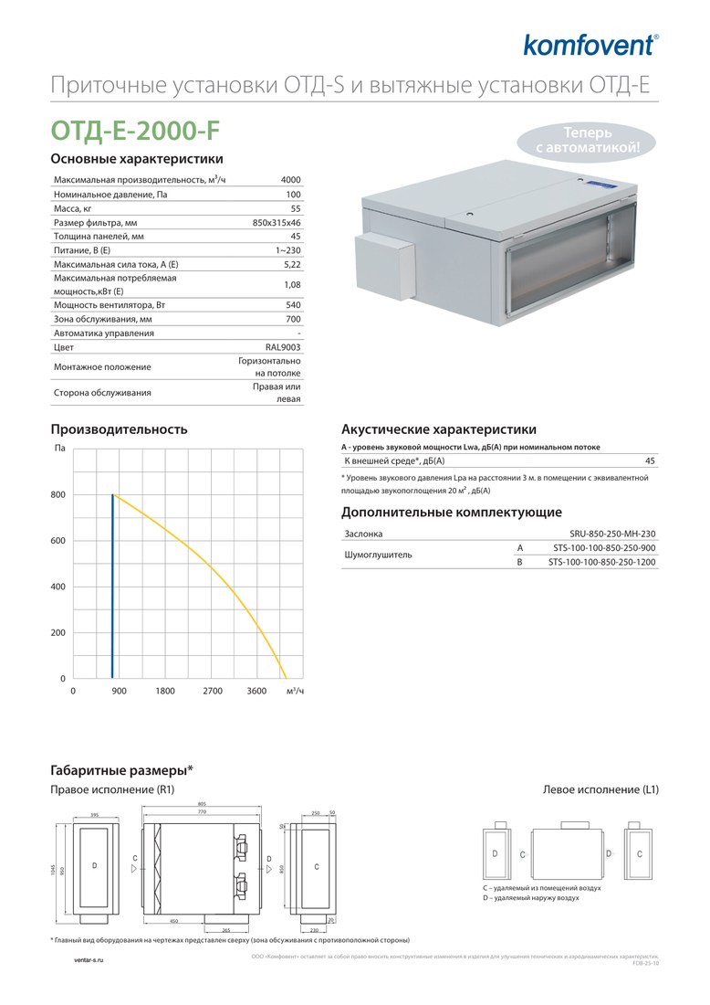 Вытяжная установка Komfovent ОТД-E-2000-F (фильтры M5/M5, без автоматики)