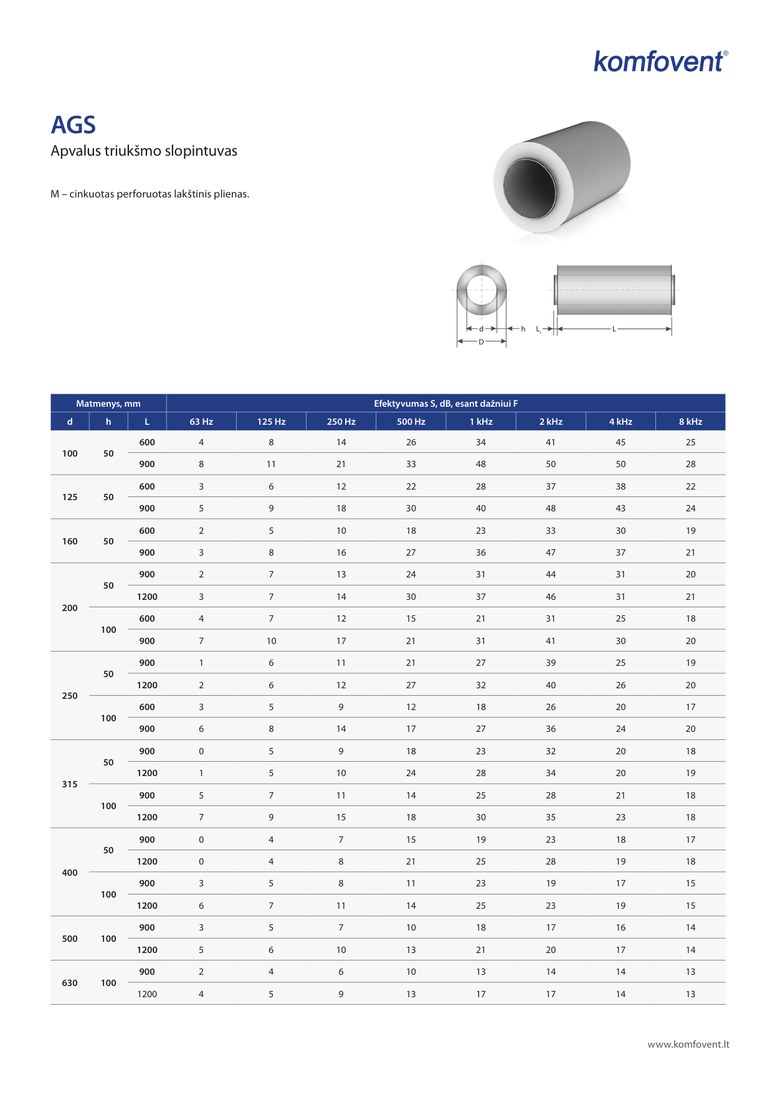Шумоглушитель (вытяжка) Komfovent AGS-200-50-900