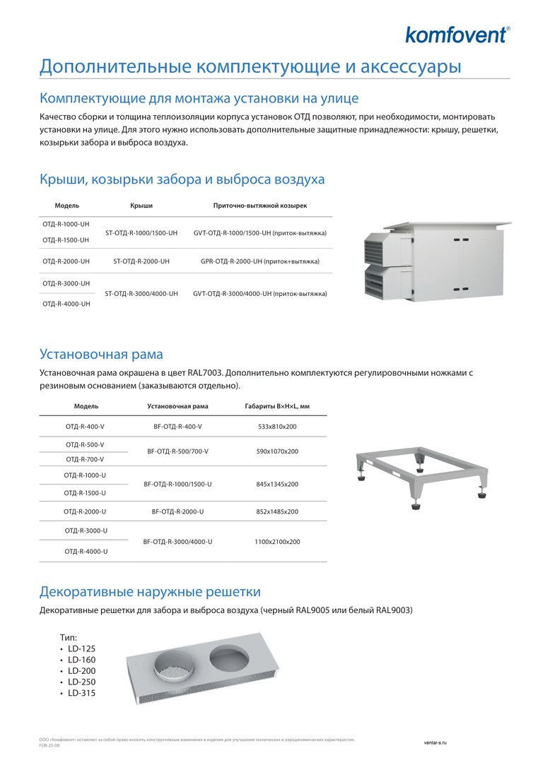 Козырёк защитный Komfovent GVT-ОТД-R-3000/4000-UH