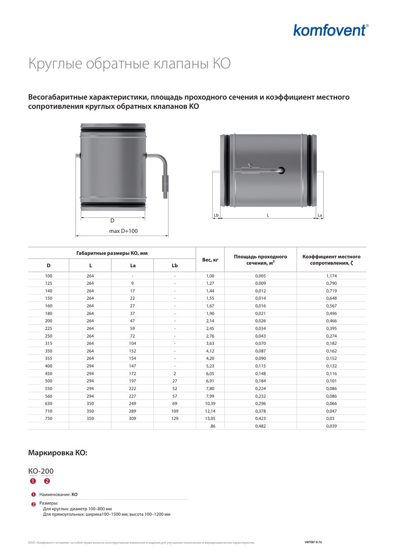 Обратный клапан Komfovent КО-125