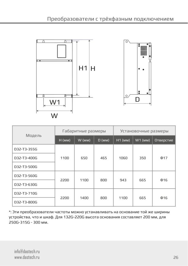 Преобразователь частоты Dastech D32-T3-710G, 710 кВт, 380 В