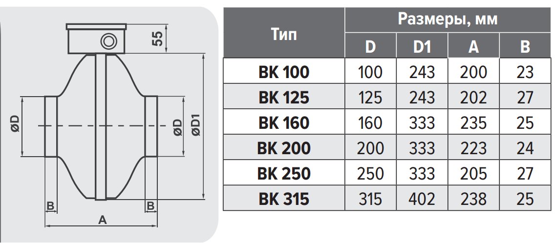 ВK-100 Grey вентилятор канальный — Габаритные размеры
