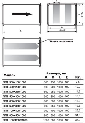 ГПП-600х350/1000 шумоглушитель — Габаритные размеры