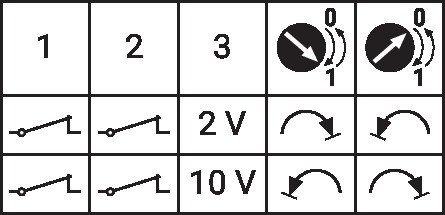 SM24P-SR — Схема подключения